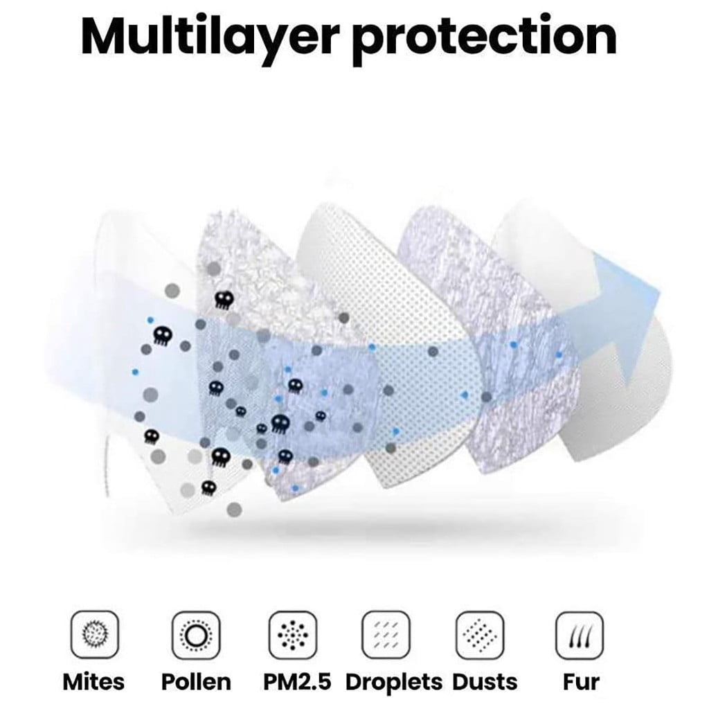 100PC 2026 KN95 Face Masks, Multi Layer Dust Proof Disposable Respirator, Soft Comfortable Facial Cover Suitable For Office Outdoor And Daily General Use