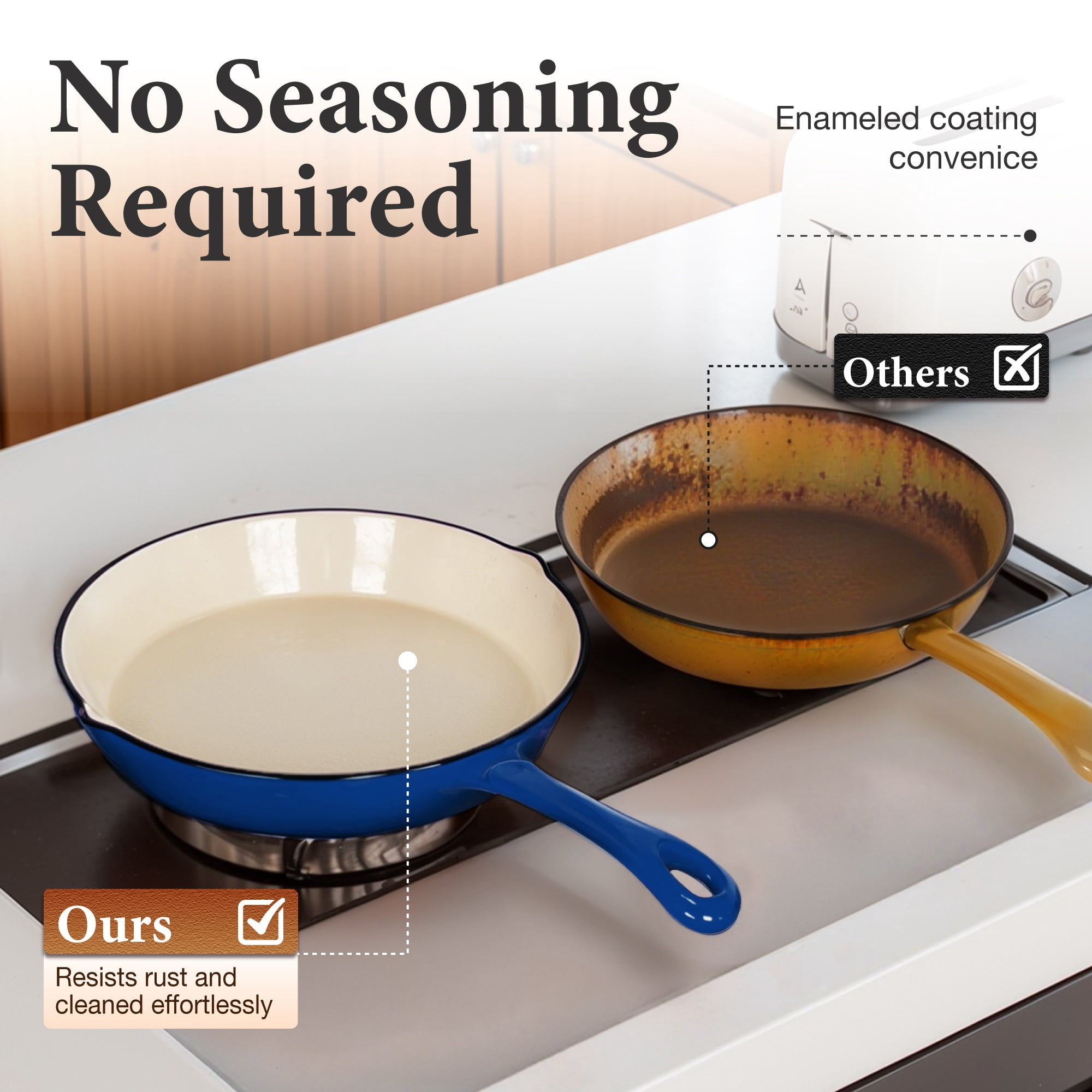 MF Studio 7-Piece Enameled Cast Iron Cookware Sets, Heavy Duty Ceramic Coated Pots and Pans Set, Blue Dutch Ovens Set