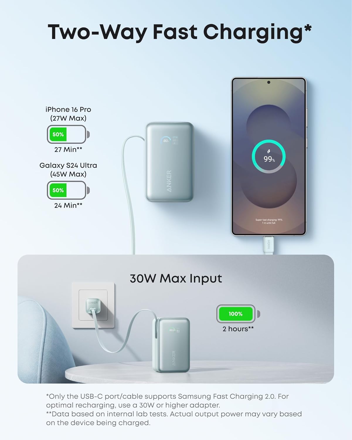 Anker Nano Power Bank, 10,000mAh Portable Charger with 2.3 ft InstaCord Retractable Cable, 45W Max Compact Battery Pack, Smart Display