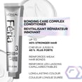 thumbnail image 4 of L'Oréal Paris Feria, Permanent Hair Dye, 4 of 5