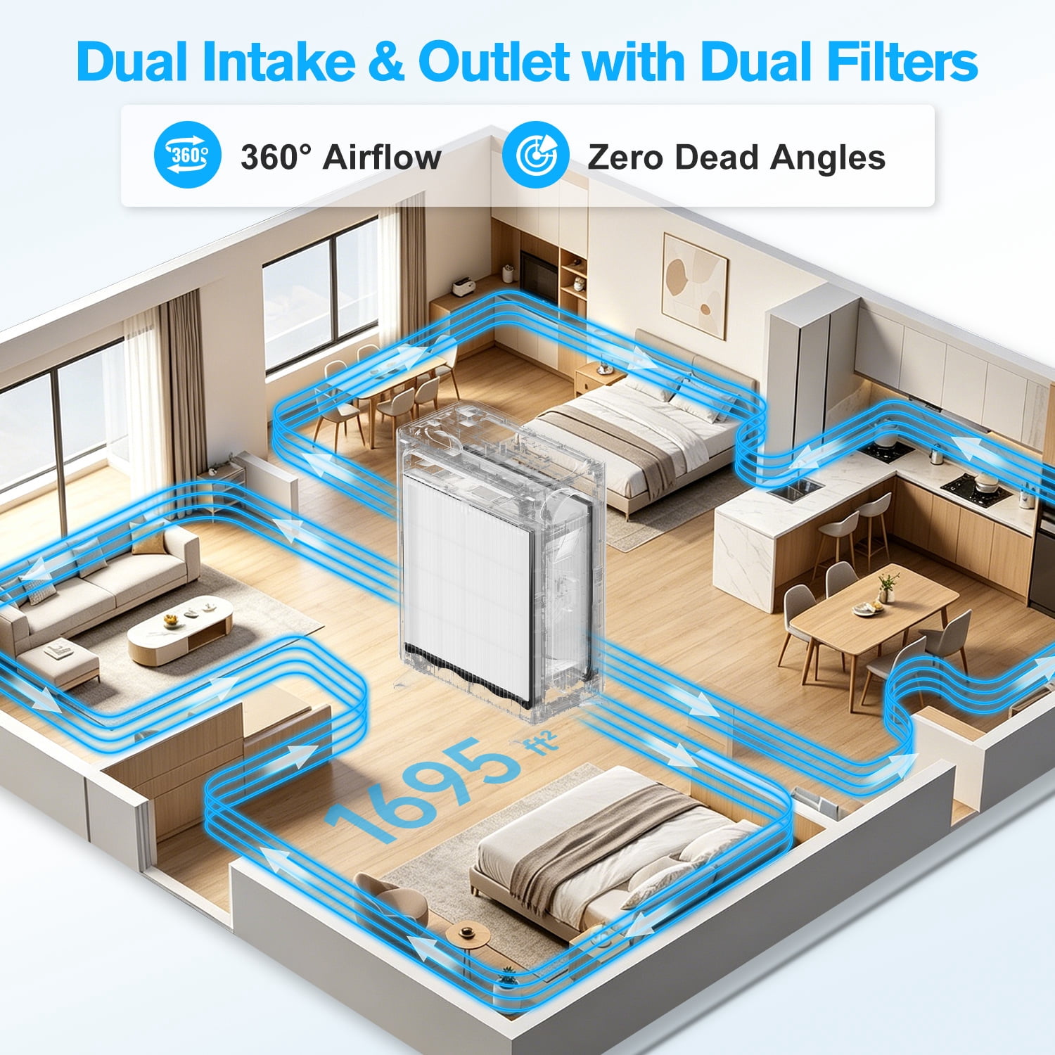 Air Purifier, HEPA Air Purifier for Home Large Room Up to 1695 ft² in 1 Hr, Dual H13 Filters with 99.97% Filtration, PM2.5 Monitor, Ultra-Quiet, Multi-Mode for Dust, Pet Odor & Allergies