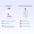 thumbnail image 2 of Detergente para ropa AspenClean Lavender & Lemongrass 1L, 2 of 6