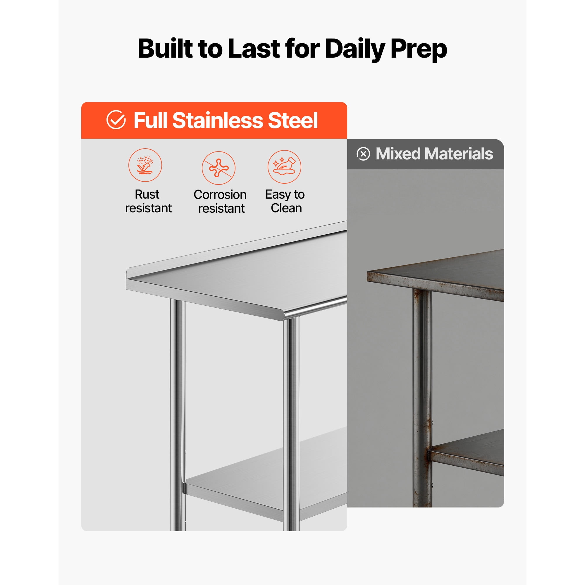 KFFKFF Stainless Steel Work Table, 24x60 inch Food Prep Station with Wheels and Backsplash, Adjustable Undershelf Metal Worktable for Kitchen, Home, Restaurant, or Outdoor Use