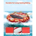 thumbnail image 3 of VEVOR Towable Tubes for Boating, 2-Rider Inflatable Boat Tubes and Towables, 340lbs Capacity Water Sport Tube for Boat to Pull - with Anti-Slip Pad, Full Nylon Cover, Padded Handles & Safety Valve, 3 of 9