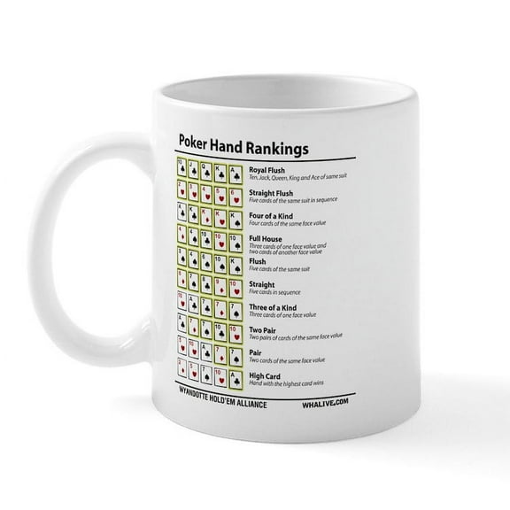 CafePress - WHA Poker Hand Rankings Mug - 11 oz Ceramic Mug - Novelty Coffee Tea Cup