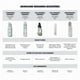 thumbnail image 4 of e.l.f. Skin Holy Hydration Mist de Coco 80 ml, 4 of 6