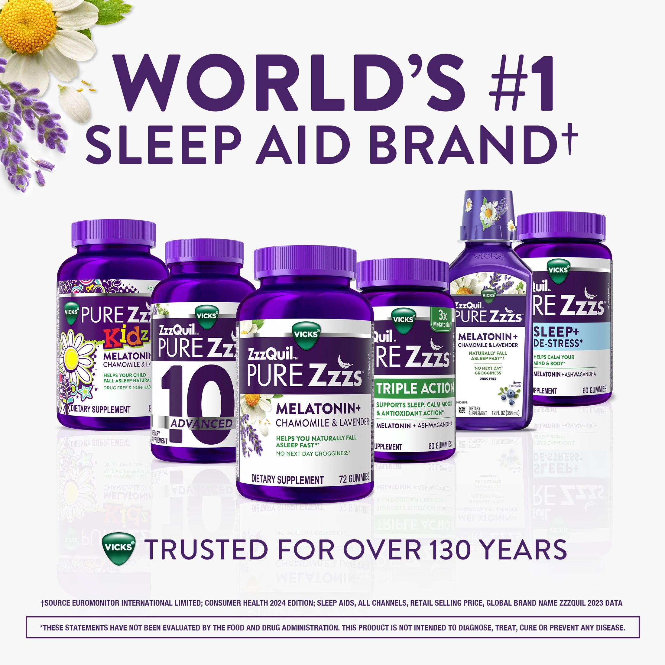 ZzzQuil PURE Zzzs Melatonin Advanced Sleep Aid Gummies, 10mg, Berry Flavored, 60 Count