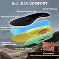 thumbnail image 3 of OrthoComfoot Men's Orthopedic Waterproof Hiking Boots: Comfortable Supportive Shoes for Walking and Everyday Wear, 3 of 7