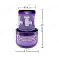 thumbnail image 3 of Vacuum Filter Compatible For ( Dyson V12 Slim / V12 Detect Slim Absolute Fluffy Total Clean ) Replacement Parts Hepa Filter, 3 of 5