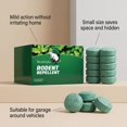 thumbnail image 4 of Natural Rodent Repellent Tablets 10 Pack Plant-Based Formula Safe for Indoor Use Long-Lasting Scented Rodent Deterrent for Home Storage and Vehicles, 4 of 8