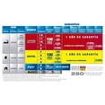 thumbnail image 2 of Cable Acero Aleado Galvanizado Pvc 7x7 1/4puLG X 75m Surtek SURTEK CAP118, 2 of 2