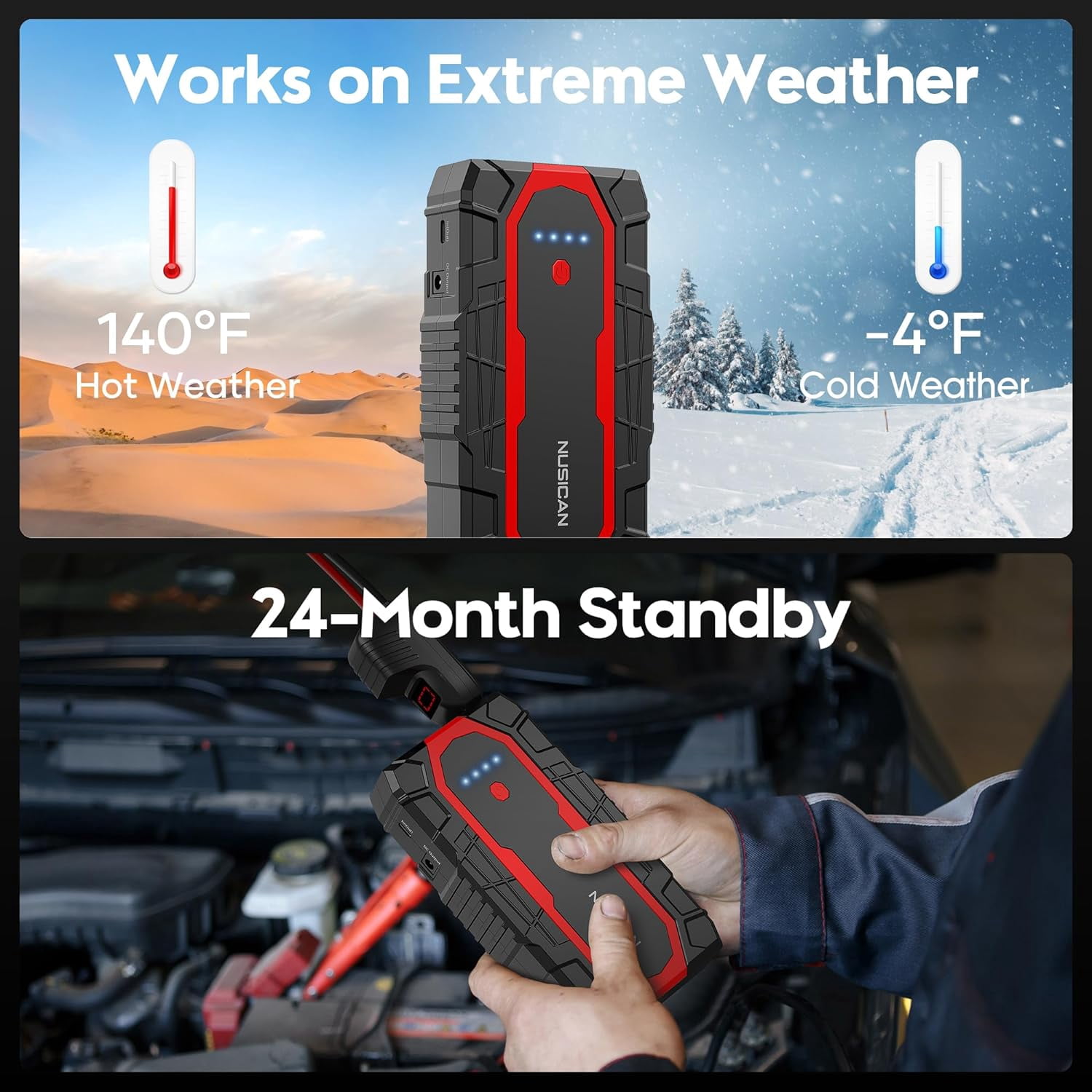 NUSICAN Battery Jump Starter, 1500A Peak 18000mAh Car Jump Starter Portable, 12V Auto Jump Box Power Pack (up to 7L Gas or 5.5L Diesel Engine) with Dual USB Quick Charge & LED Light