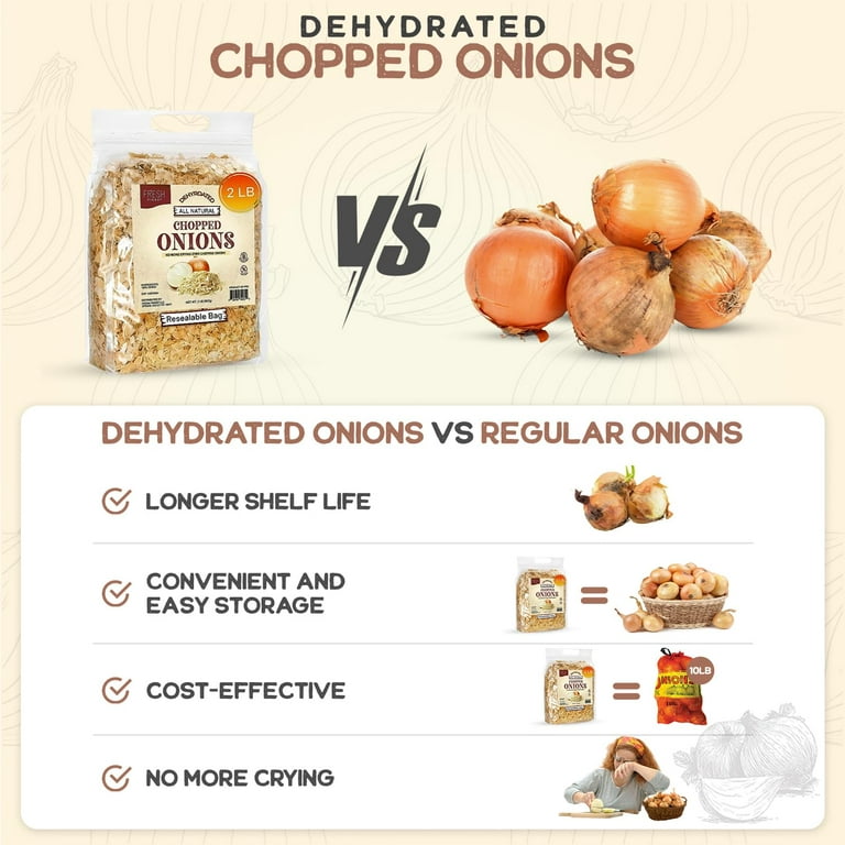 Onion Substitutes: Out of Fresh Chopped Or Dried Onions? - Hungry Huy