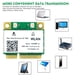 thumbnail image 5 of Tarjeta Wifi 8265Hmw/Ac 802.11Ac Tarjeta Wifi De Doble Banda Bluetooth 4,2 Adaptador Inalámbrico Para Ordenador Portátil Pc Compatible Con Múltiples Sistemas Scienceny EL011794-00, 5 of 6