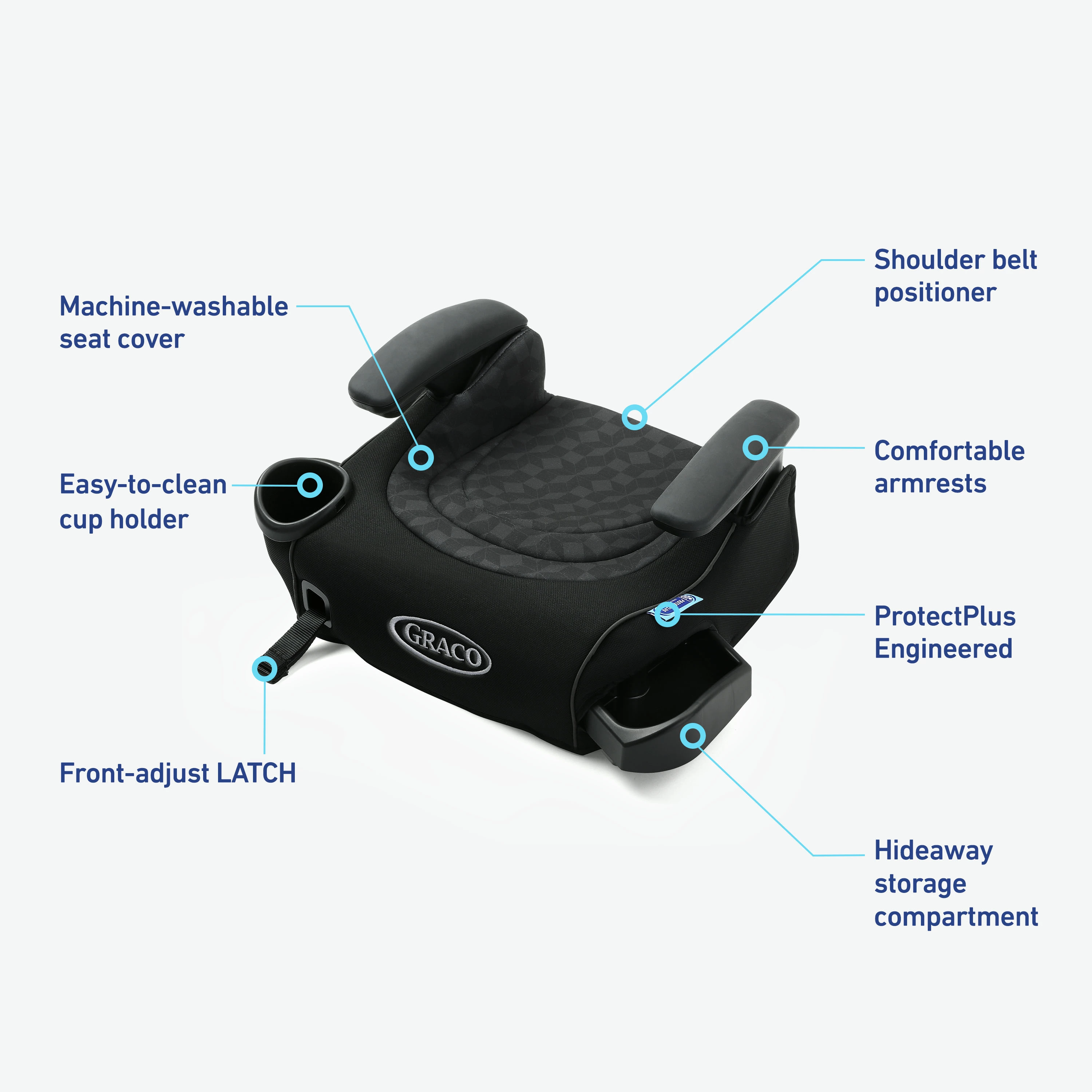 Graco affix backless booster walmart sales