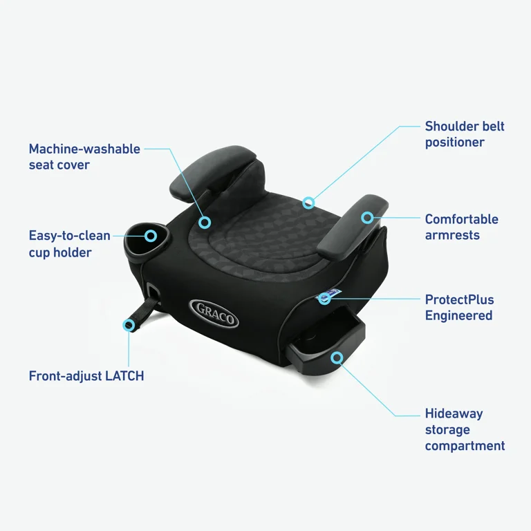 Graco turbobooster top lx canada
