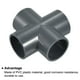 thumbnail image 4 of Conectores de unión en forma de T de Uxcell para tubos, adaptadores de PVC para accesorios de tubería de agua 1.26" 1, 4 of 4