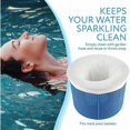 thumbnail image 3 of Swimming Pool Skimmer Socks, Durable Elastic Nylon Cloth Pool Skimmer Filter for Swimming Pool Basket, Net Pool Skimmer Socks for Swimming Pool Cleani, 3 of 4