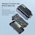 thumbnail image 4 of Adaptador de Transmisor y Receptor de Avión Bluetooth 5.3, Reproductor de MP3 AUX de 3,5 Mm, Adaptador de Audio HIFI para TV, Altavoz para el Hogar y el Coche, 4 of 5