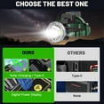 thumbnail image 3 of Sanlufa Solar/Rechargeable Headlamps high Lumens Super Bright Headlamp, 90°Adjustable 3 Modes IPX5 Waterproof USB C Rechargeable Head Lamp for Camping Running Cycling Hiking, 3 of 6