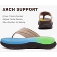 thumbnail image 3 of ONCAI Orthopedic Flip Flops Women with Arch Support Ladies Orthotic Recovery Sandals Comfortable Plantar Fasciitis Slip On Walking Sandal for Womans Indoor Casual Summer Brown Size 7, 3 of 8