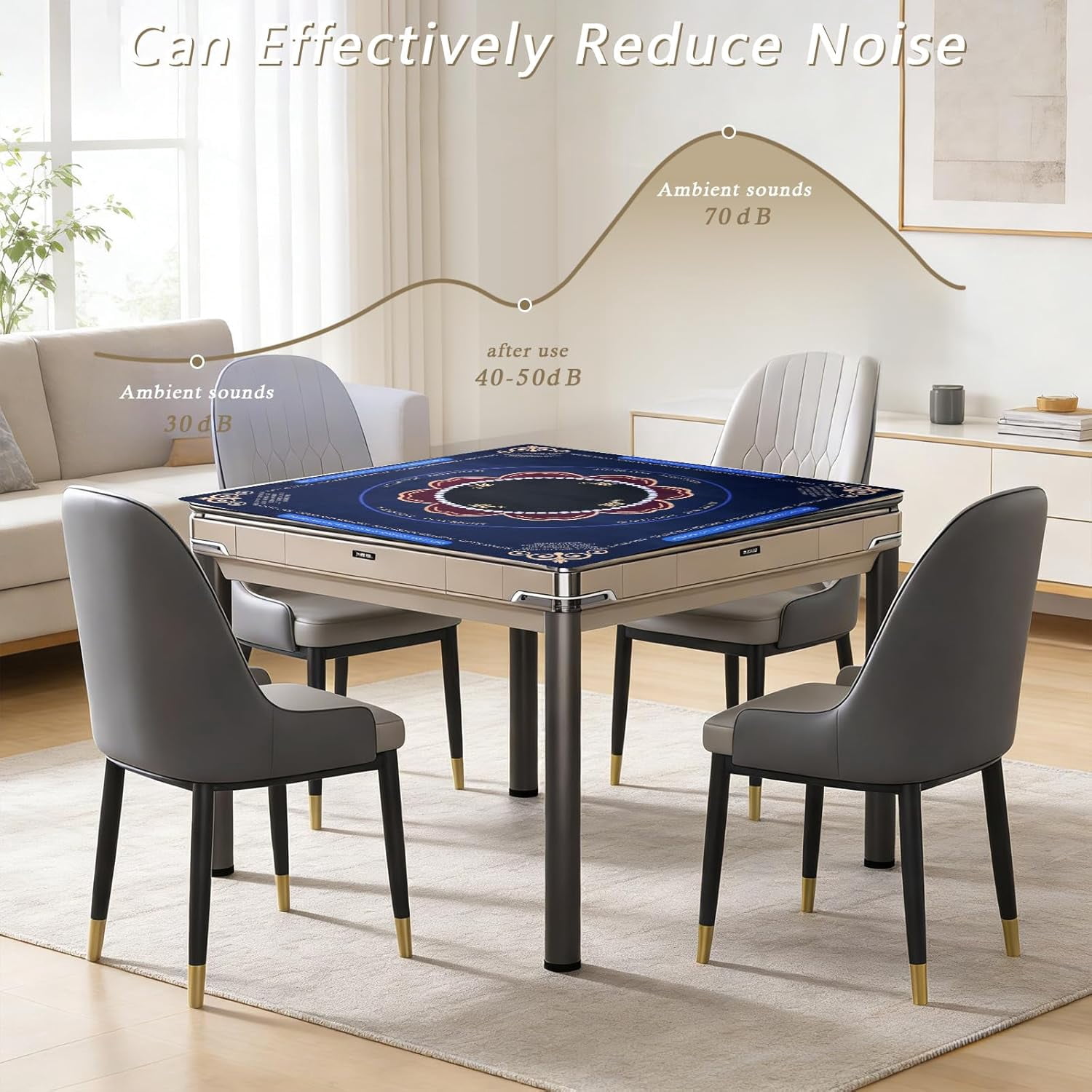 Mahjong Mat for Table, Non-Slip Noise Reduction Mahjong Table Cove 31.5x31.5 Inch Portable Gaming Mat for Poker/Cards/Board Games/Tile Games, Mahjong Tablecloth with Carrying Bag (Dark Blue)