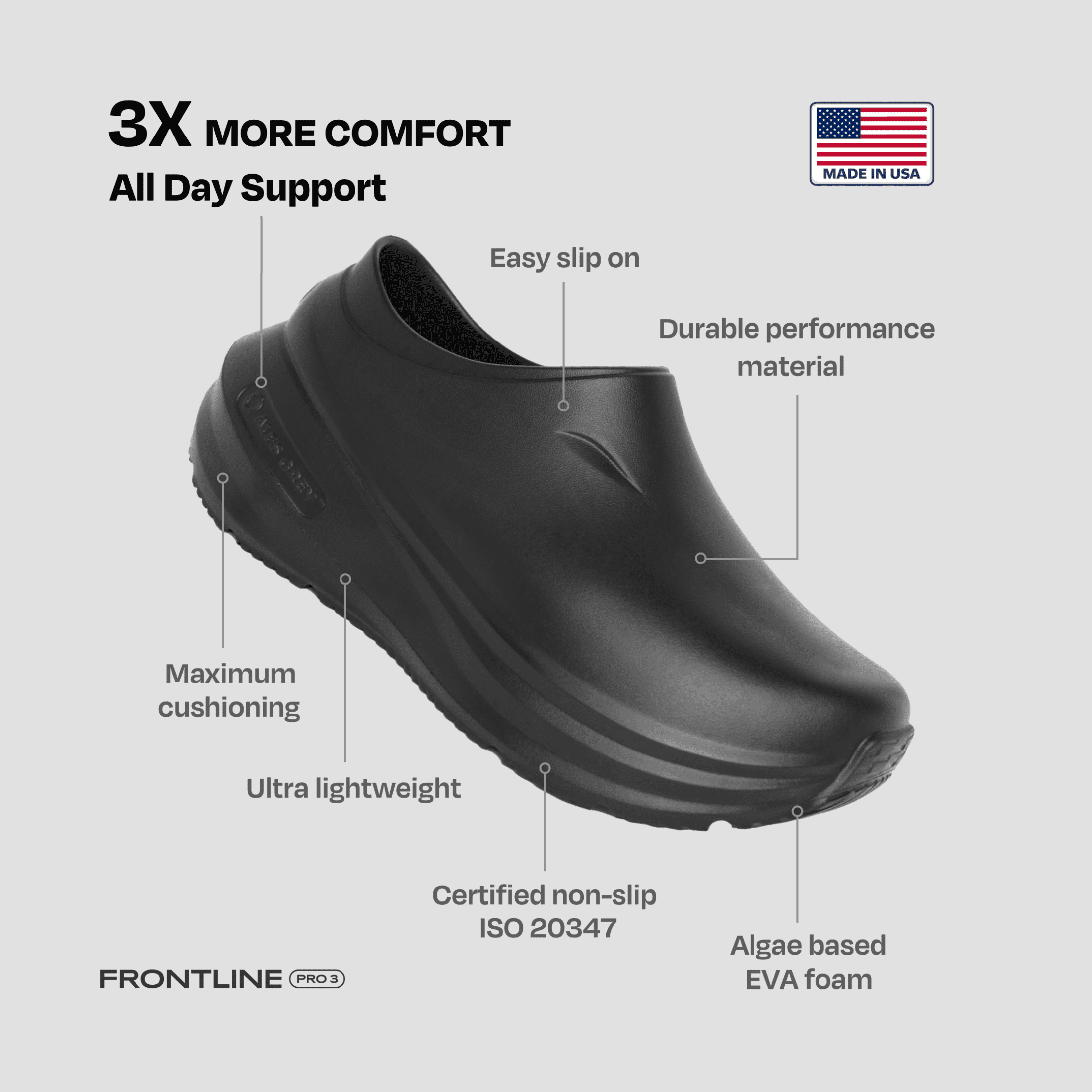 Ales Grey Non Slip Work Shoes for Men and Women, Slip Resistant Nurse Shoe, Comfort Safety Shoe, Frontline Pro 3