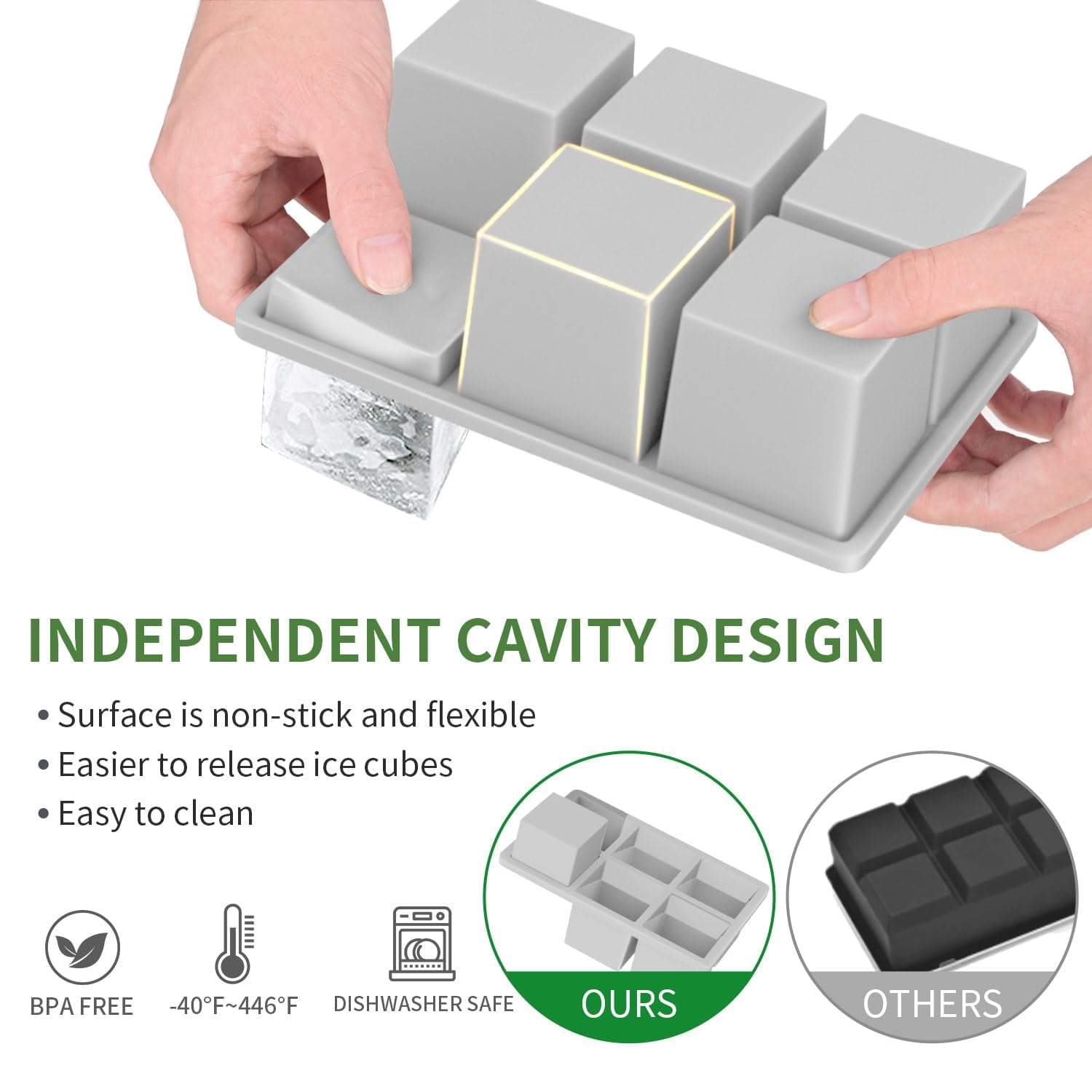 Large Ice Cube Tray For Whiskey:  Big Square Maker Cocktail - 3pack Silicone Old Fashioned Trays 2inch Huge Cubed Whisky