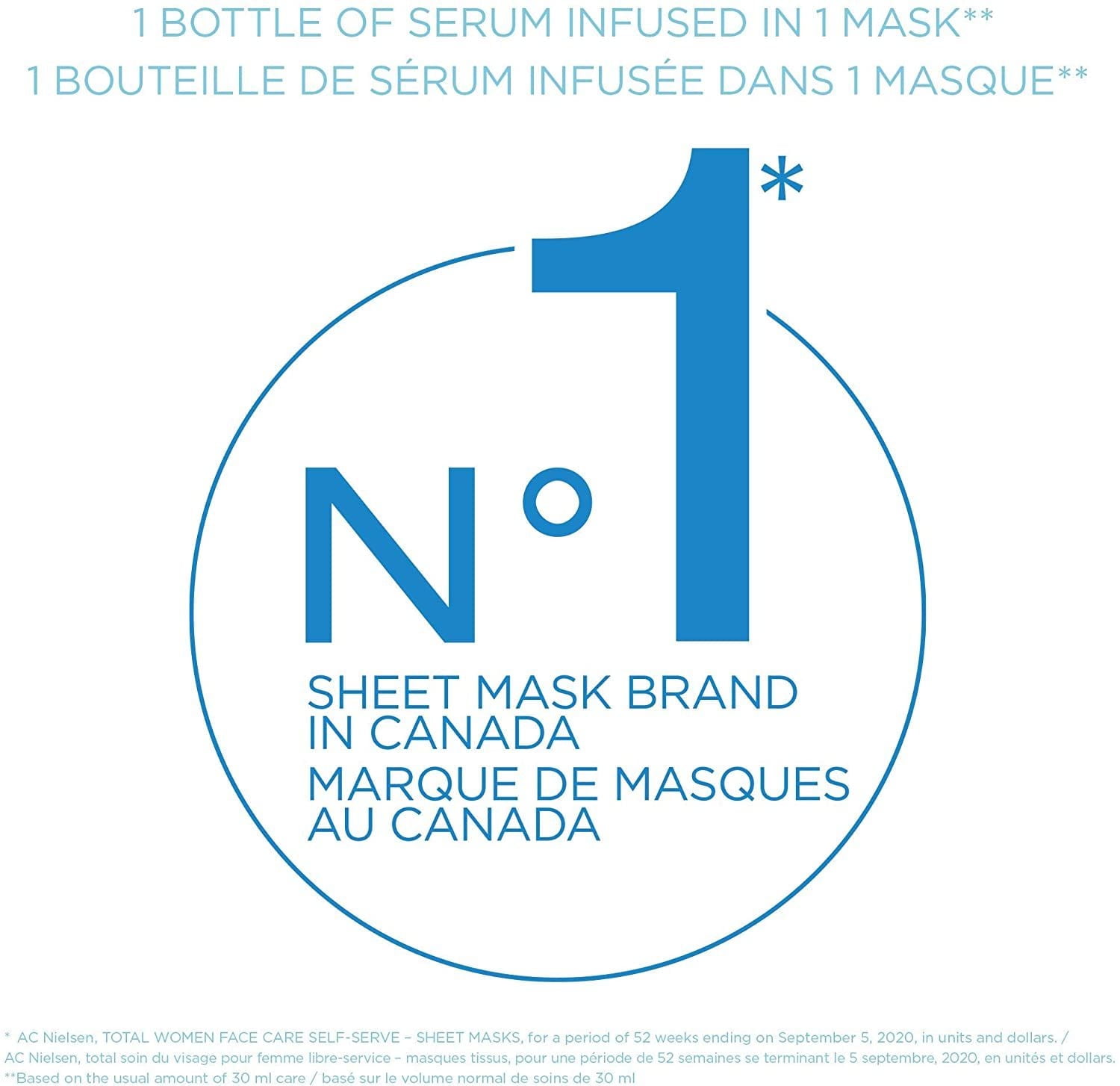 Garnier Moisture Bomb Face Mask, Super Hydrating Sheet Mask with Hyaluronic Acid and Pomegranate, SkinActive, 6 Pack