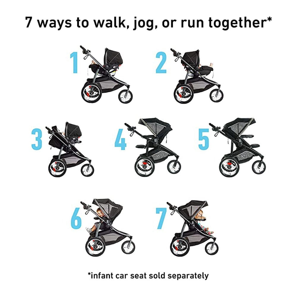 Bebelelo Graco Modes Jogger 2.0 Travel 
