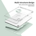 thumbnail image 3 of XUDUO Case for iPad Air 11-inch M2 (2024), iPad Air 5th/4th Generation (2022/2020) 10.9 Inch with Pencil Holder, 360 Degree Rotating Stand, Green, 3 of 6