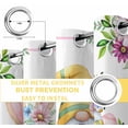 thumbnail image 4 of Happy Easter Blackout Curtains for Bedroom, Watercolor Gnomes Eggs Flowers Botanical Spring Thermal Insulated Kitchen Drapes with Grommets, Light Blocking Window Treatment, 2 Panels 52" x 84", 4 of 7