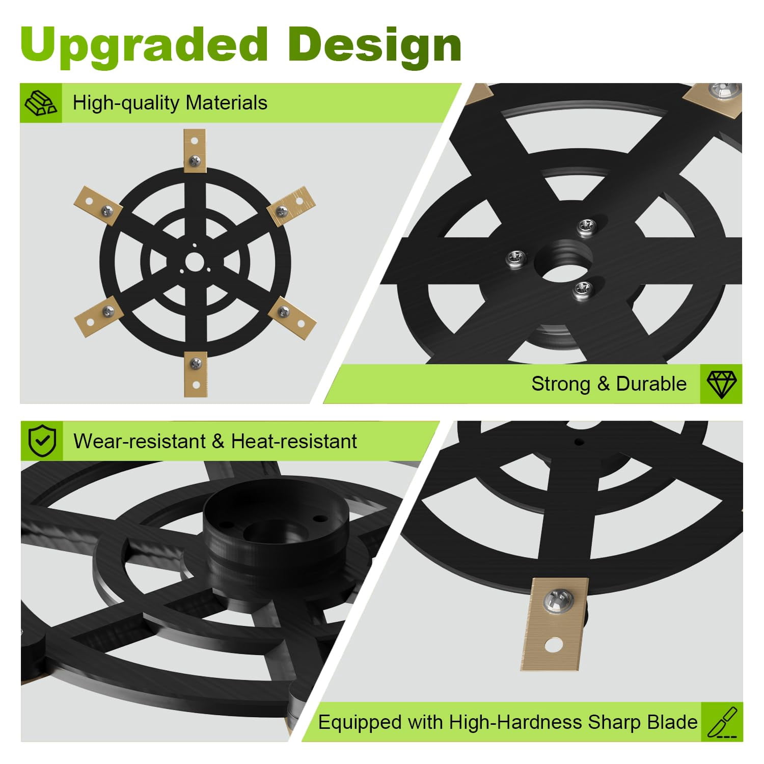 2Pcs Replacement Cutting Discs for Luba & for Luba 2 Mower (2024 & Older), Works with 4, 5, or 6 Blade Systems