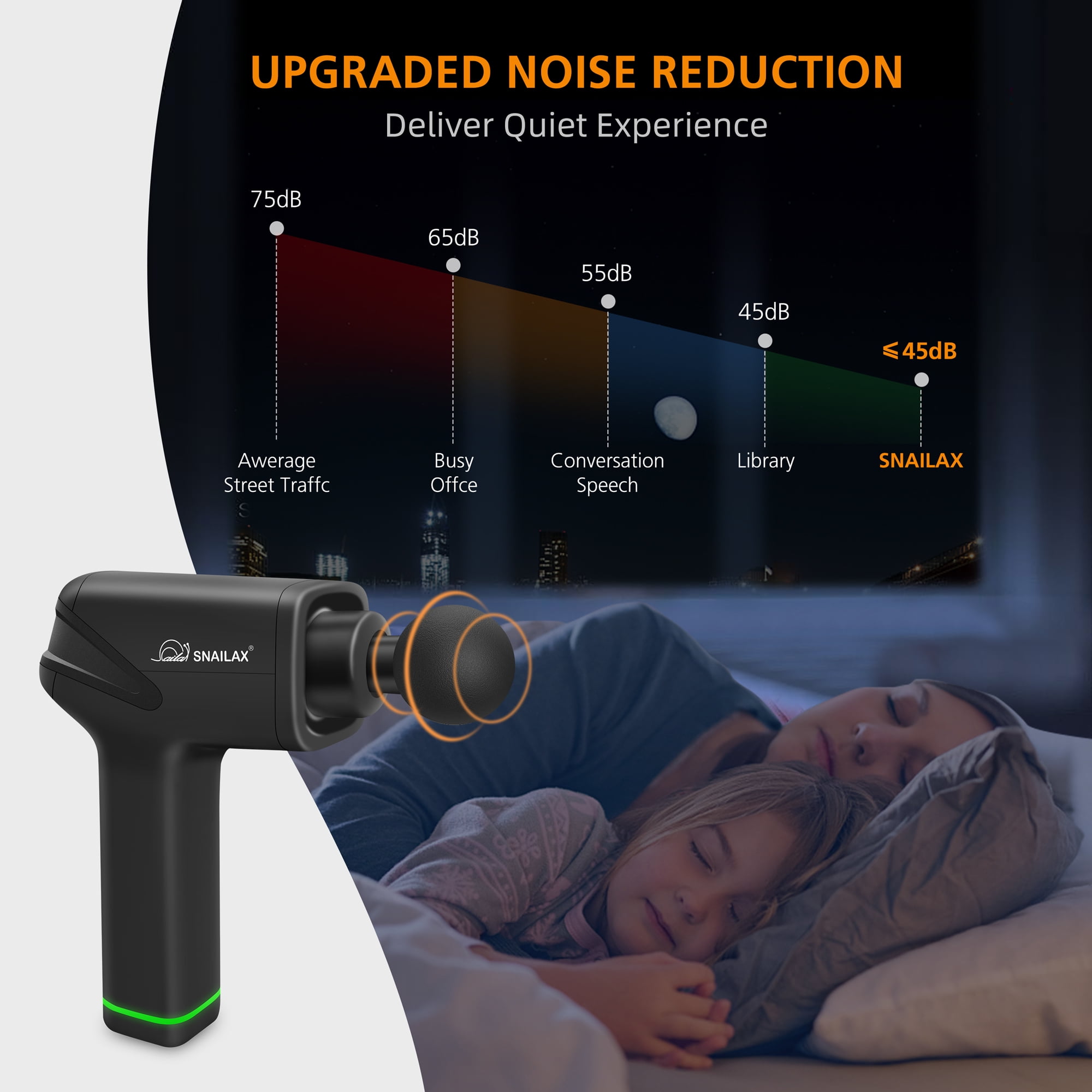 Cordless Massage Gun with Deep Tissue, Snailax Massage Gun for Athletes for Pain Relief, Christmas Gifts