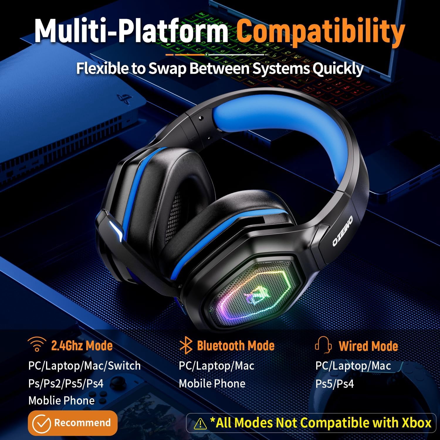 2.4GHz Wireless Gaming Headset with Flip Mic, USB-A & USB-C Transmitter, 40Hr Battery Gaming Headphones for PS5, PS4, PC, Laptop, Mobile, Mac