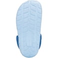 thumbnail image 5 of Rugged Shark Toddler, Little & Big Girls EVA Clog, 5 of 5