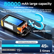 Power Bank Wireless Charger 80000mAh Built in 4 Cables Six Outputs 15W Fast Charging Power Bank for All Mobile Devices Three Inputs Solar Portable Charger with Dual Flashlights