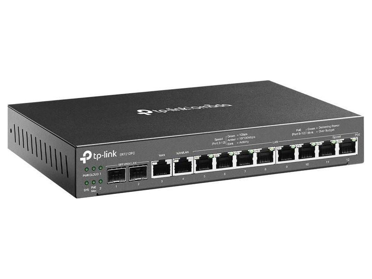 TP-Link ER7212PC Omada 3-in-1 Gigabit VPN Router
