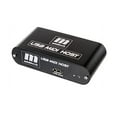 thumbnail image 2 of Miditech USB MIDI Host MIDI Interface, 2 of 4