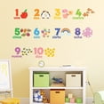 thumbnail image 4 of Decowall Ds-2020Es Números Español + Inglés Vinilos Decorativos De Pared Adhesivos Despegables Y Pegables Adhesivos De Pared Removibles Para Niños Guardería Dormitorio Sala De Estar, 4 of 5