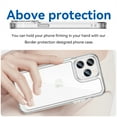 thumbnail image 4 of SaniMore for iPhone 14 Pro Max Lightweight Transparent Case, Rugged Clear PC Back & TPU Bumper [Not Yellowing Technology] Heavy Duty Full Body Protective Case for iPhone 14 Pro Max, Clear, 4 of 8