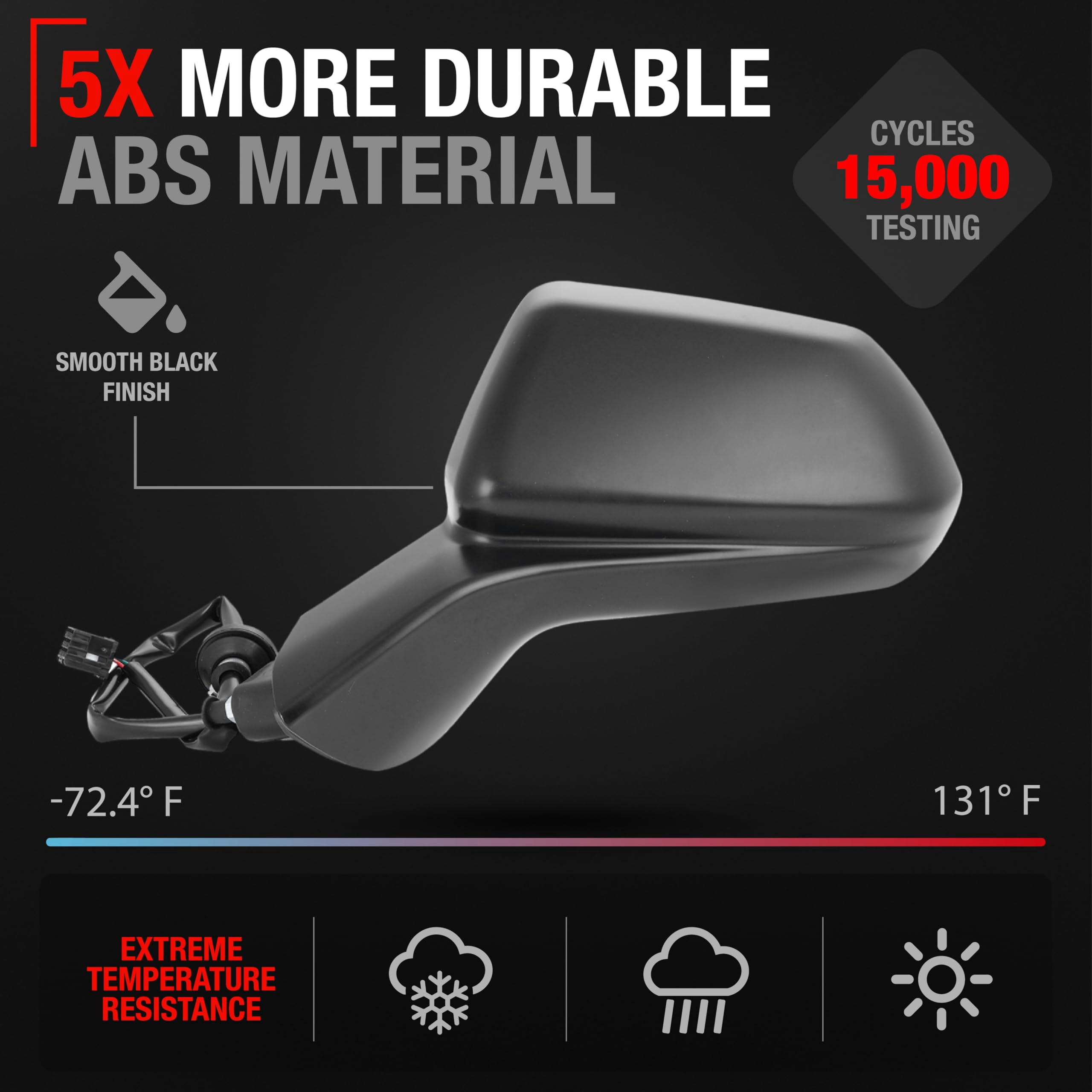 Driver Side Mirror Replacement - Compatible with 2016-2021 Chevrolet Camaro - Powered Adjustment, Non-Foldable, Flat Glass - Smooth Black, 18H3P - OEM 84788171, 23487737, 84639831, GM1320659