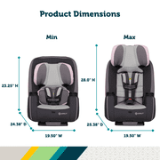 Safety 1st TriFit All-in-One Convertible Car Seat