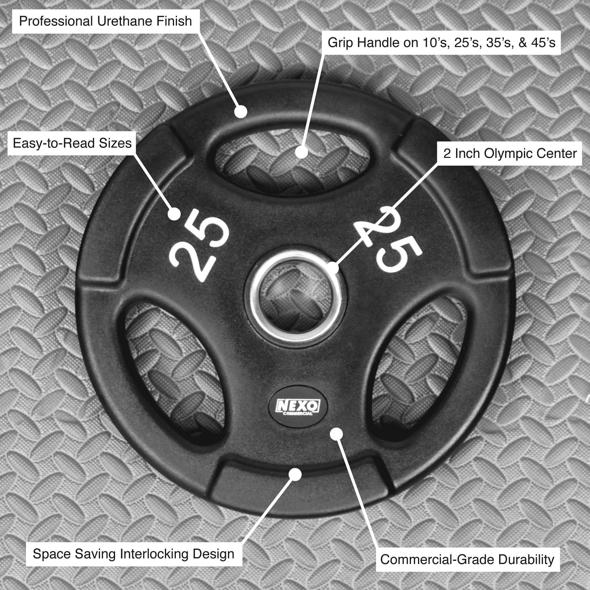 NEXO 85LB Interlocking Urethane Plate Set - Commercial-Grade 85 Pound Set with Olympic 2 Inch Center