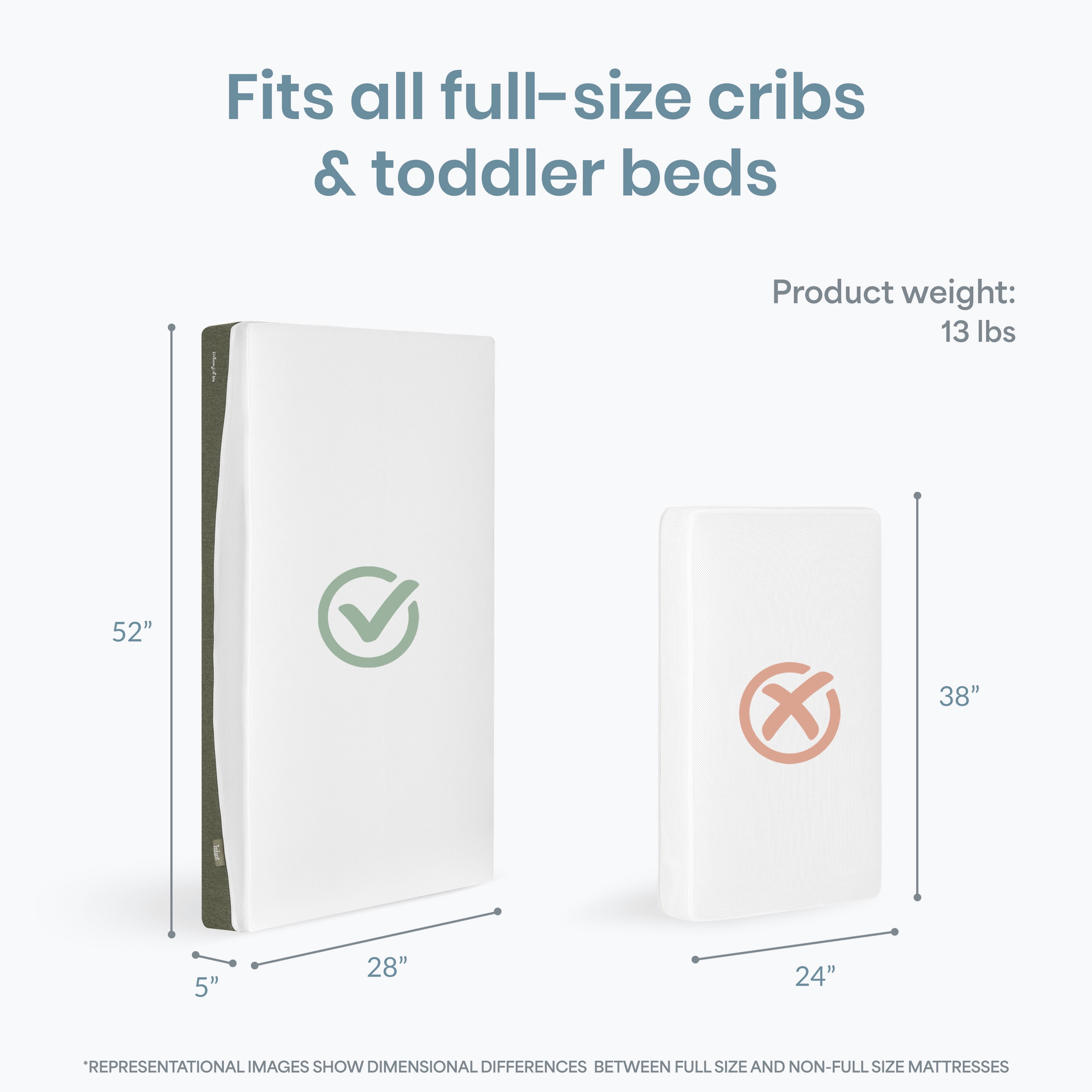 Dream On Me AirNest Core 5" Crib & Toddler Mattress, Green
