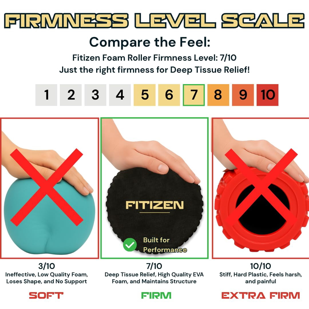 Fitizen Foam Roller - Massage Rehab Stiff Physical Deep Tissue Firm Exercise Equipment Home Gym Yoga Pilates For The Fit Citizen By