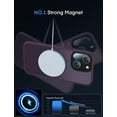 thumbnail image 3 of Magnetic Case for iPhone 14 Plus Case,[MIL-Grade Drop Tested & Compatible with MagSafe] Translucent Matte Back with Aluminum Alloy Keys 6.7 Inch, Purple, 3 of 12
