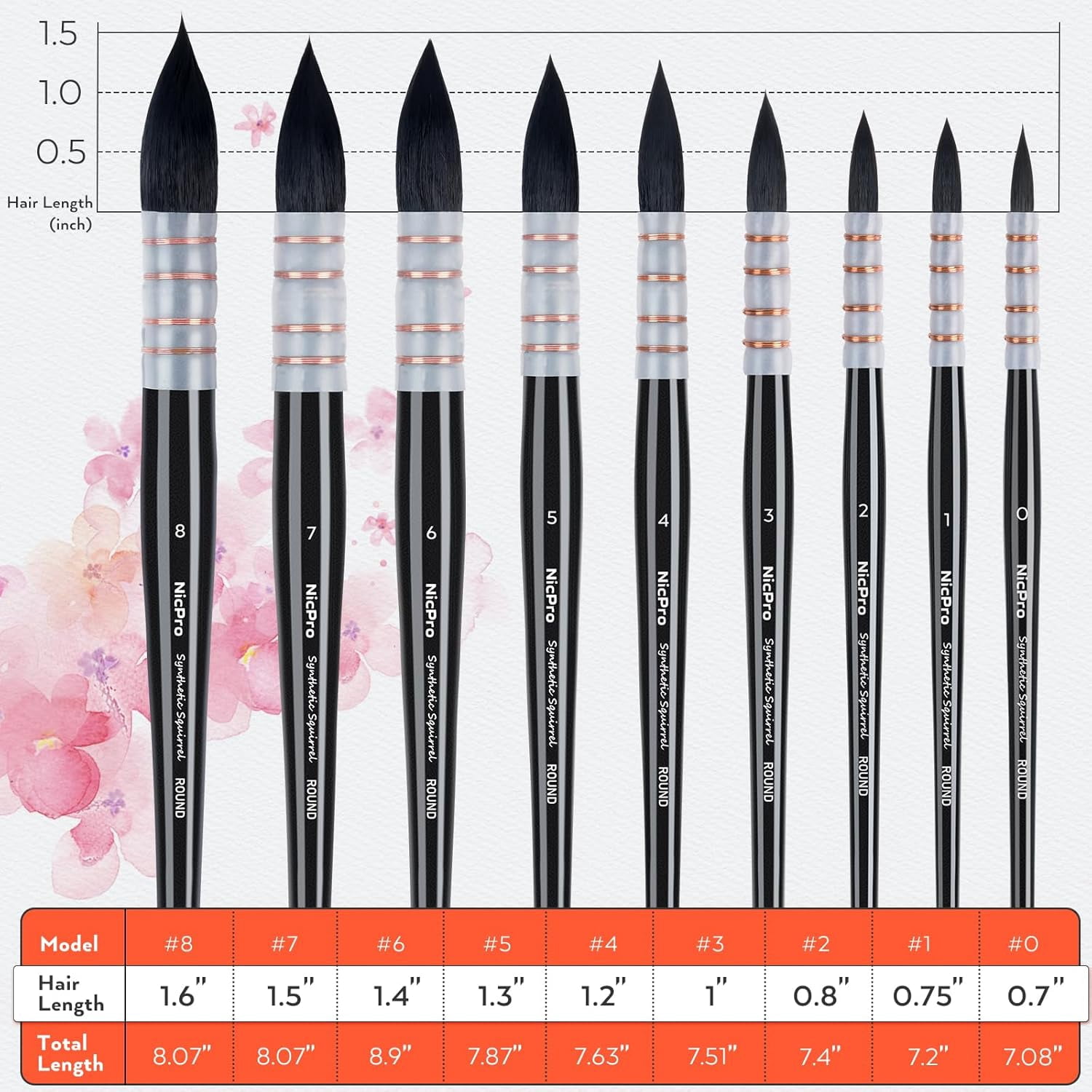 9 PCS Watercolor Brushes, Professional Synthetic Squirrel Hair Water Color Paint Brush Set with Canvas Roll, Absorptive Mop Paintbrushes Artist Supplies for Watercolor, Gouache, Inks Painting