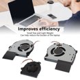 thumbnail image 4 of Replacement Laptop Cooling Fan, Stable Performance CPU GPU Cooling Fan Rapid Heat Dissipation 4 Pin Power Connector  For GL703 For GL703GS, 4 of 8