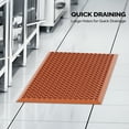 thumbnail image 5 of Ktaxon 36" x 24" Rubber Floor Mat with Drainage Holes, Anti-Fatigue Non-Slip Drainage Mat Entry Door Mat for Kitchen Restaurant Bathroom, Red, 5 of 11